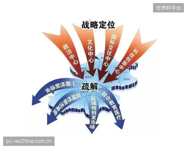体育园区的招商标准已发生根本演化，“产业协同度”指标的重要性首次超越了企业“租金支付能力